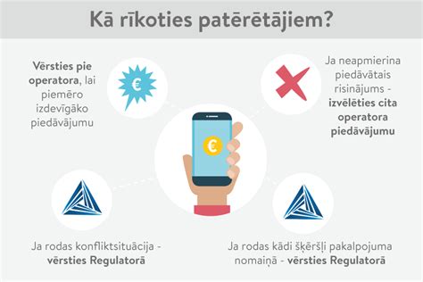 amigo lv tarifi|Jaunajiem mobilo sakaru tarifiem ir lētāka alternatīva  .